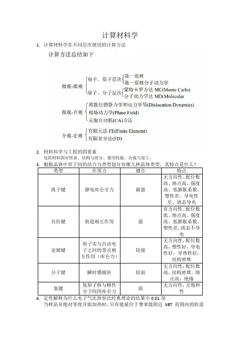 计算材料学答案