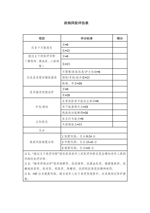 跌倒风险评估表