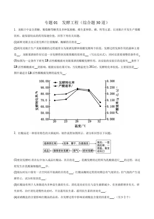专题01发酵工程(综合题30道)(原卷版)