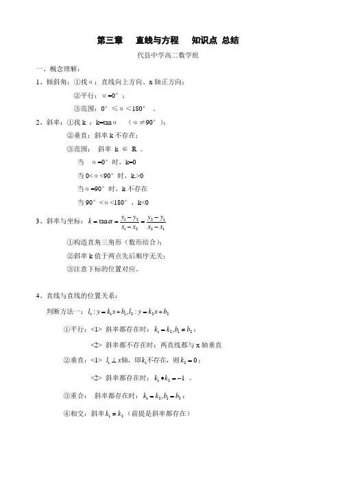 高中数学必修2第三章直线与方程总结
