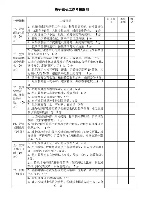 教研组长工作考核细则
