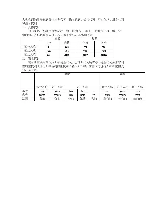 人称代词的用法代词分为人称代词