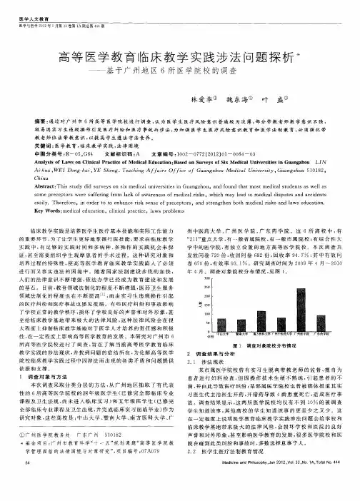 高等医学教育临床教学实践涉法问题探析——基于广州地区6所医学院校的调查