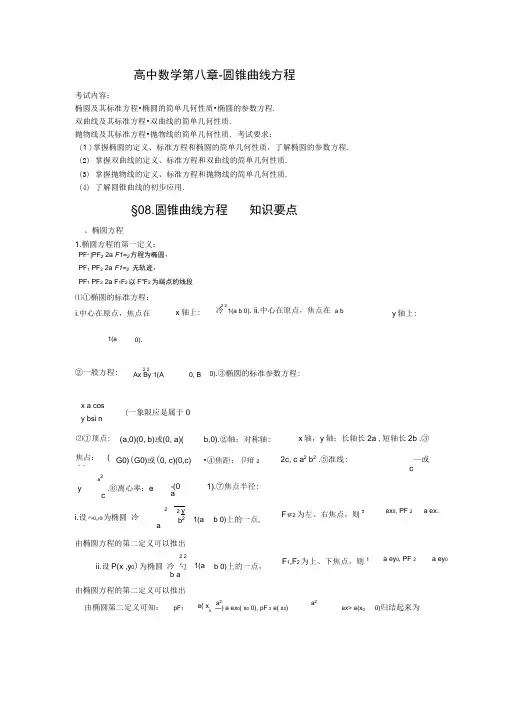 2021高考数学教材知识点归纳《圆锥曲线》
