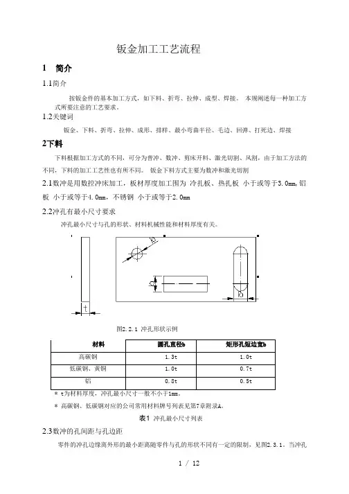 钣金加工工艺流程图