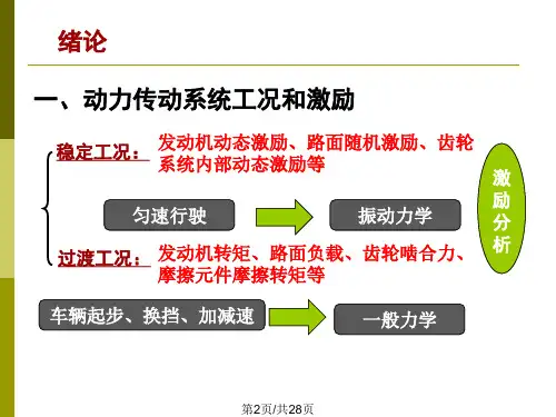 车辆动力学前言发动机.pptx