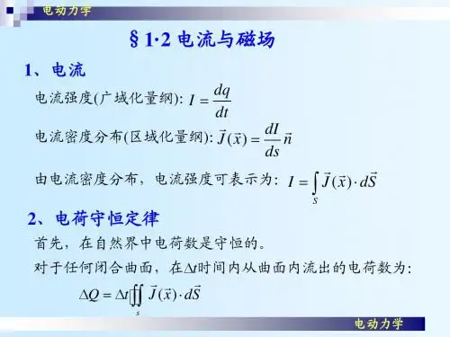 §1.2-电流与磁场解读