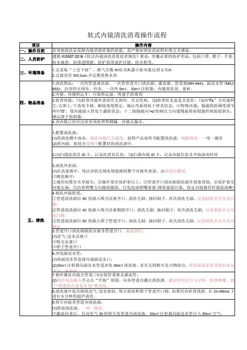 消化内镜中心软式内镜清洗消毒操作流程