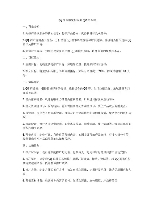 qq群营销策划方案ppt怎么做