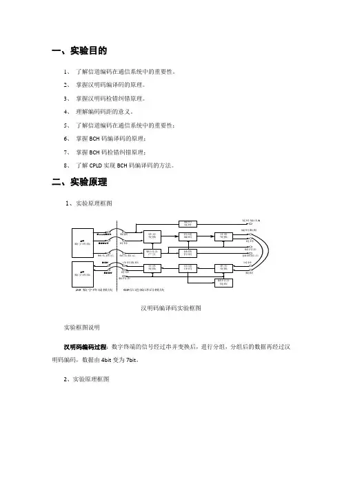 通信原理实验