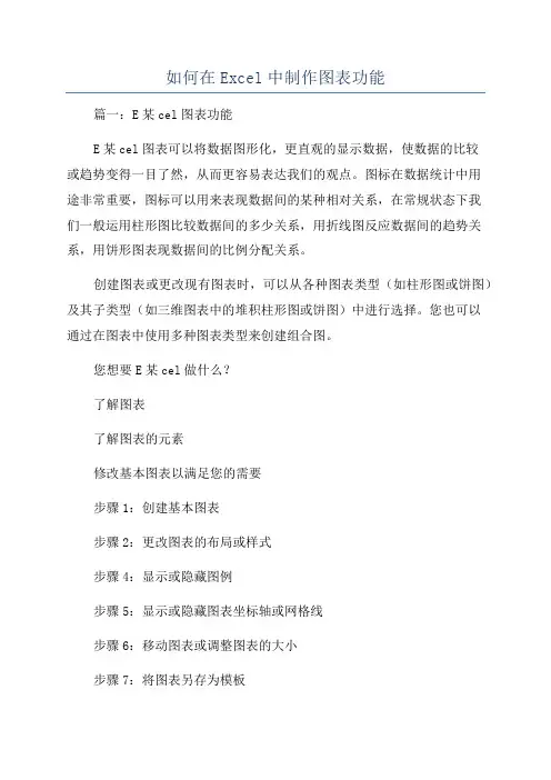 如何在Excel中制作图表功能