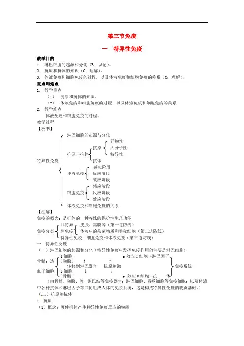 高中生物知识梳理复习 免疫之特异性免疫