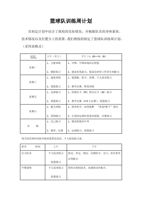 商城高中篮球队训练周计划
