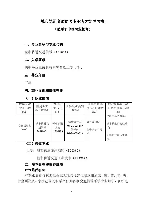 城市轨道交通信号专业人才培养方案(中职)