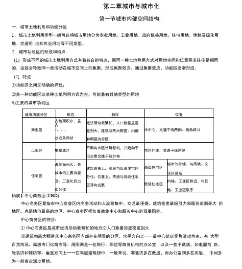 第二章__城市与城市化知识点总结