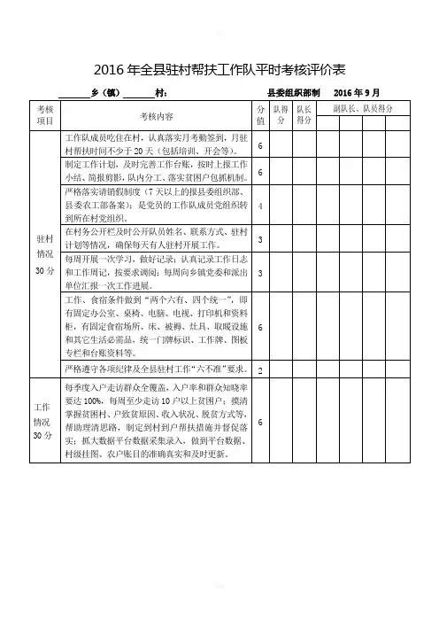 全县驻村帮扶工作队平时考核评价表