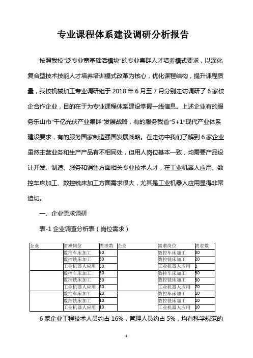 专业课程体系建设调研分析报告