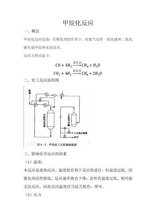 甲烷化反应式
