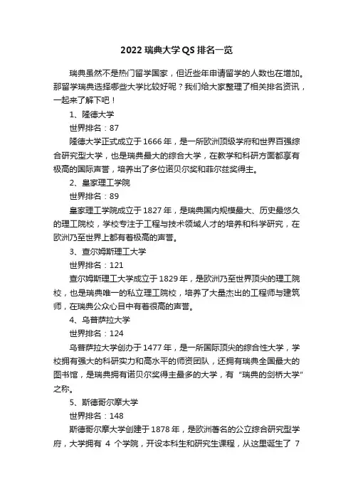 2022瑞典大学QS排名一览