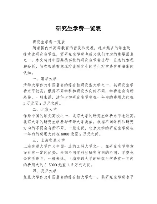 研究生学费一览表