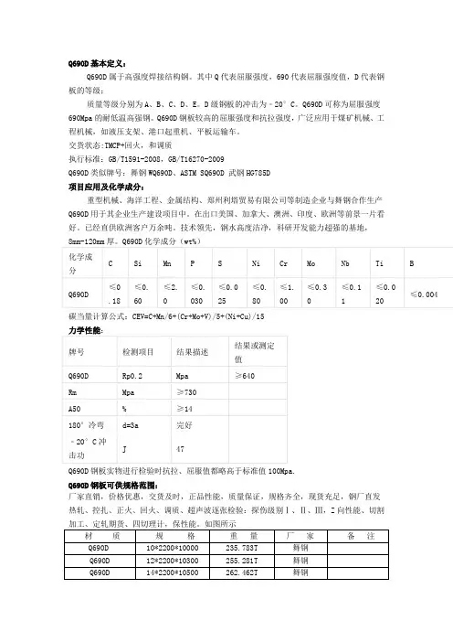 Q690D高强钢板简介