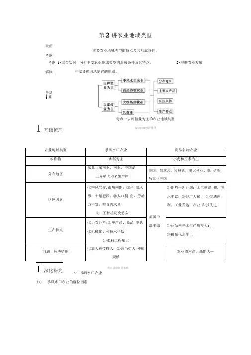 必修2第三章第2讲农业地域类型总结