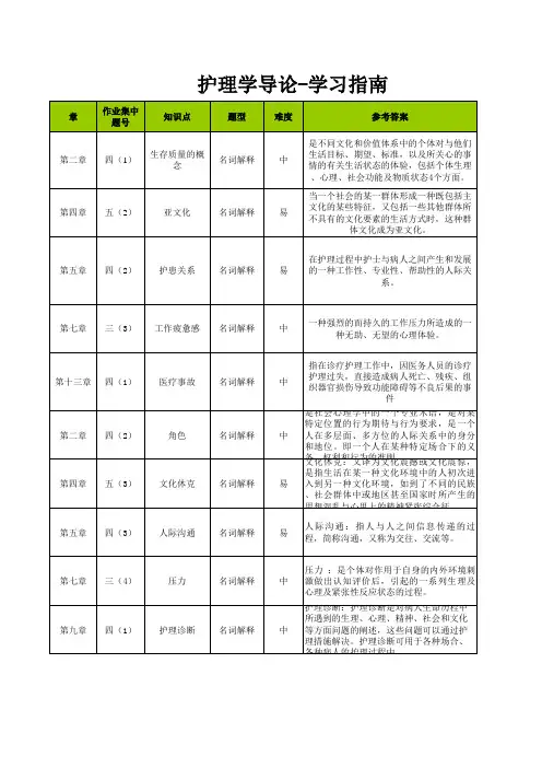 护理学导论-学习指南