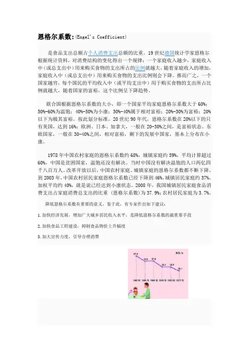恩格尔系数