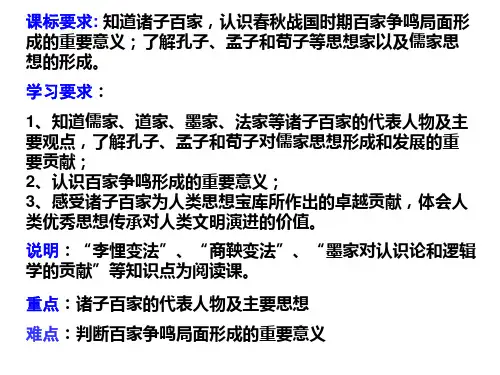 历史人民版必修三11百家争鸣课件 (共26张PPT)