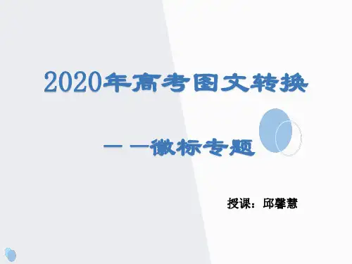 2020最新高考语文徽标图文转换公开课(上课用)