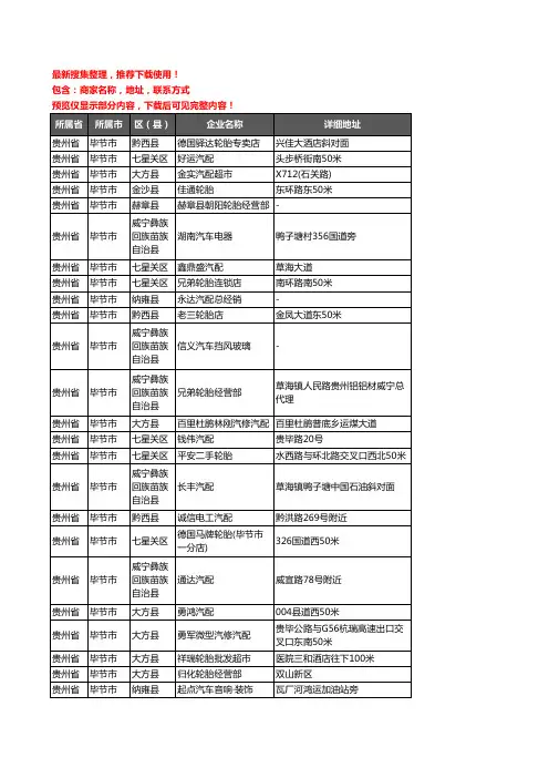 新版贵州省毕节市汽车配件企业公司商家户名录单联系方式地址大全773家