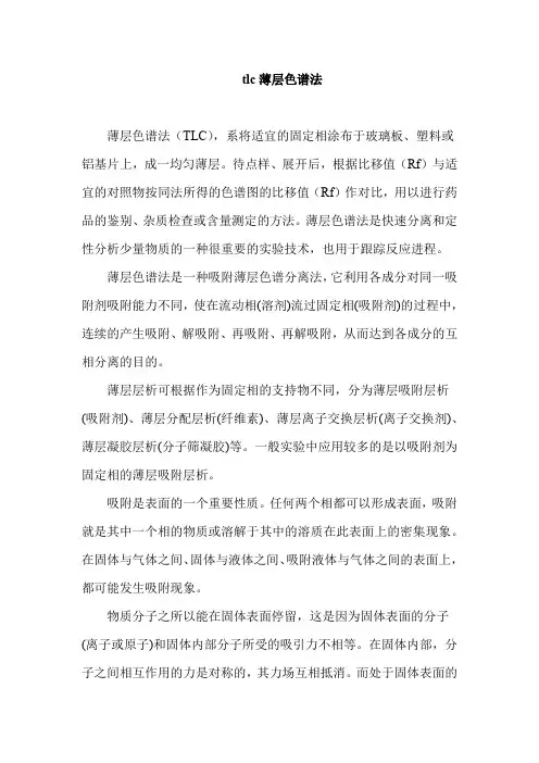 tlc薄层色谱法
