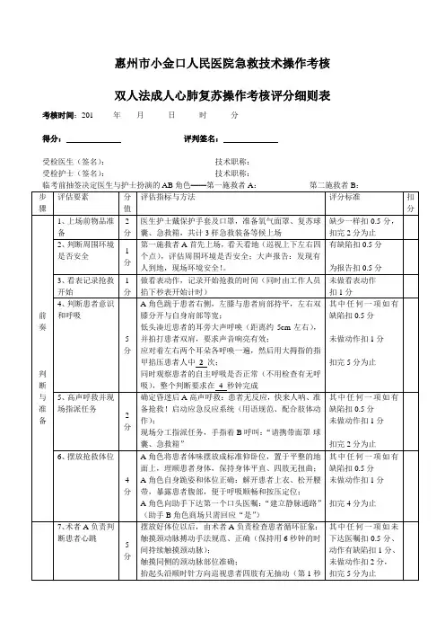 心肺复苏考核评分表
