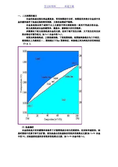 工程材料及成形技术基础复习(重点完整版)