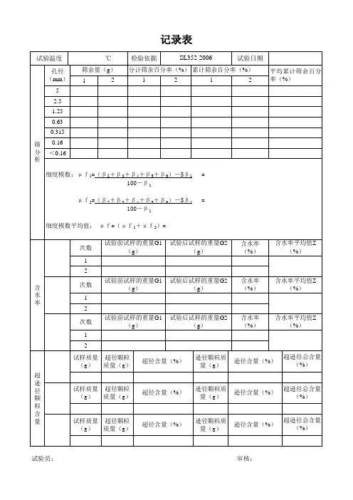 开仓 砂、石料原始记录表