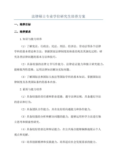 法律硕士专业学位研究生培养方案