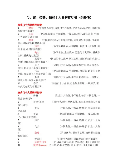 门、窗、楼梯、铝材十大品牌排行榜(参考)