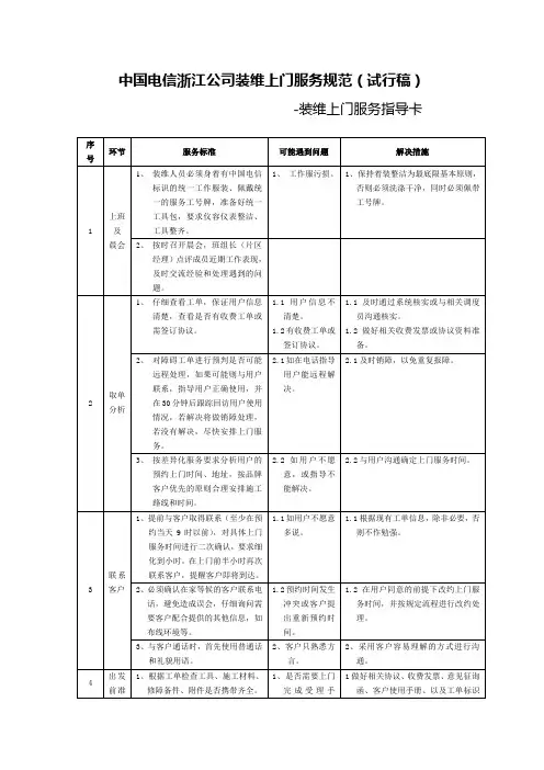 中国电信浙江公司装维上门