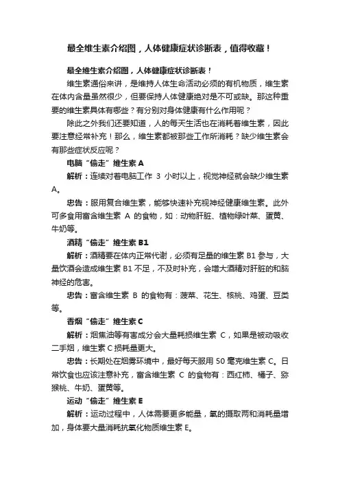 最全维生素介绍图，人体健康症状诊断表，值得收藏！