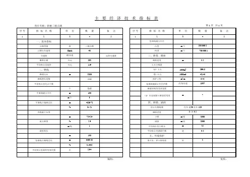 主要经济技术指标表