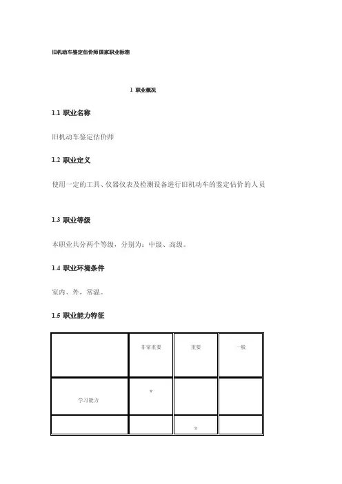 旧机动车鉴定估价师国家职业标准[优质文档]