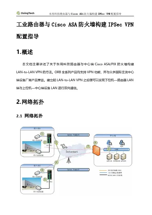 工业路由器与Cisco ASA防火墙构建IPSec VPN配置指导