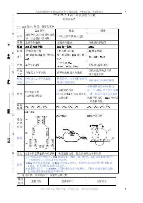 017-DNA复制、转录、翻译的区别知识点小结