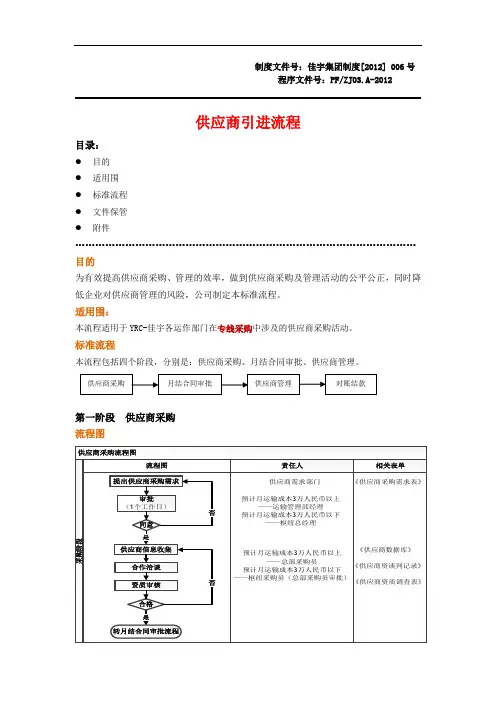 供应商引进流程图