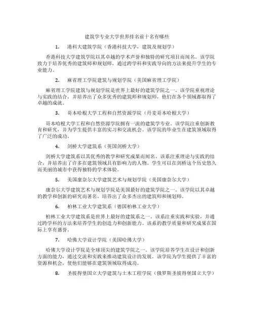 建筑学专业大学世界排名前十名有哪些