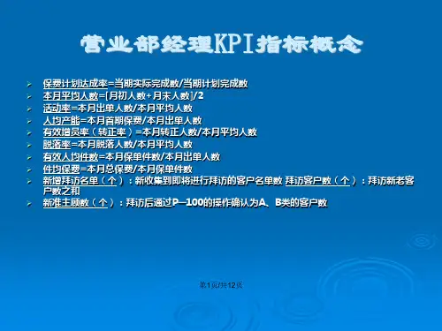 如何进行保险公司KPI分析