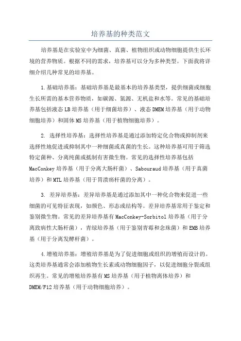 培养基的种类范文