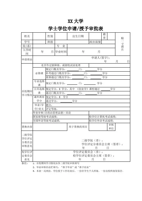 XX大学学士学位申请 授予审批表