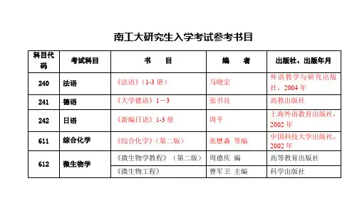 南京工业大学考研参考书目