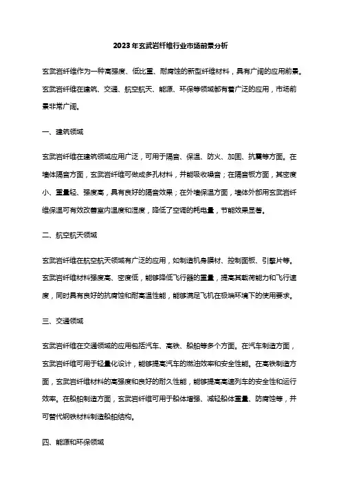 2023年玄武岩纤维行业市场前景分析